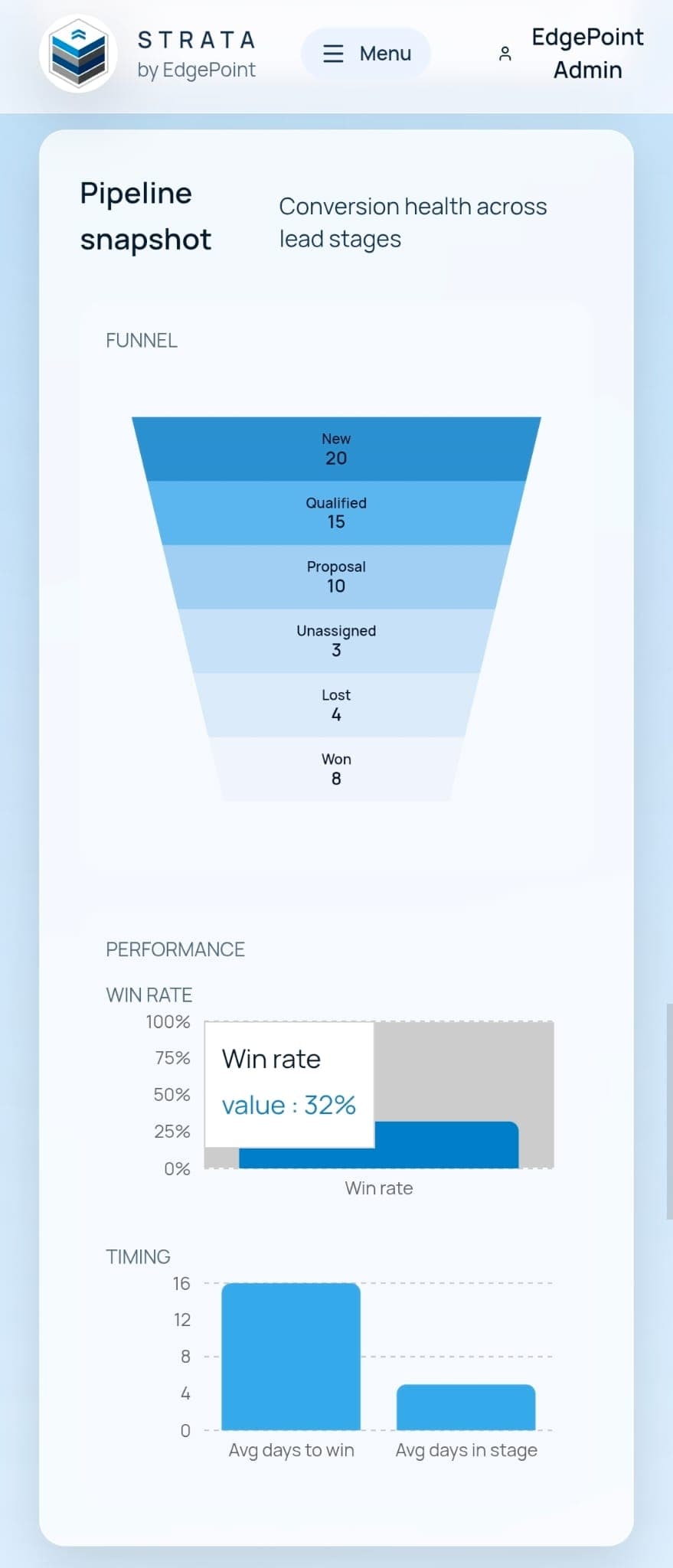 Strata mobile field update screen