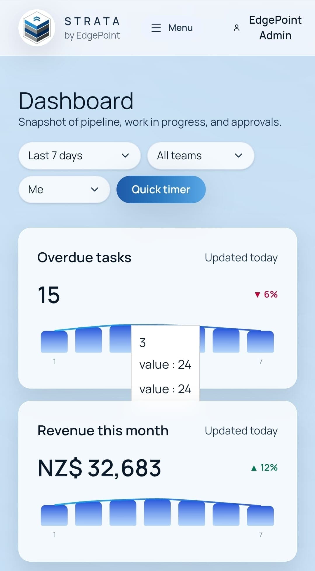Strata mobile time tracking screen
