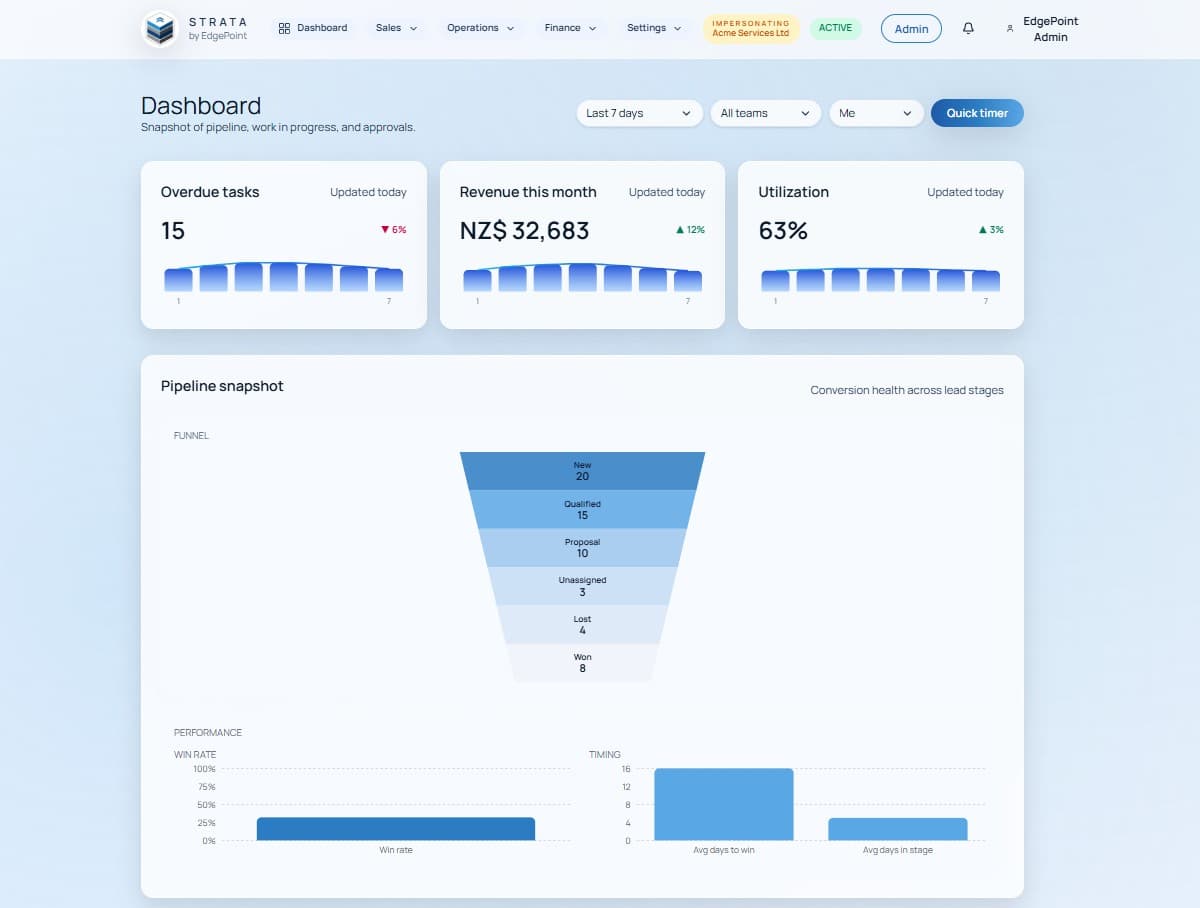 Strata dashboard preview