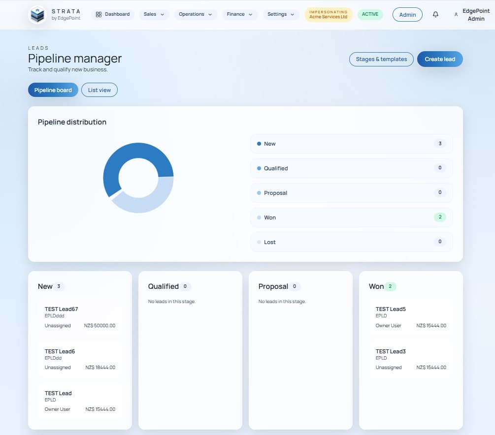 Strata leads overview