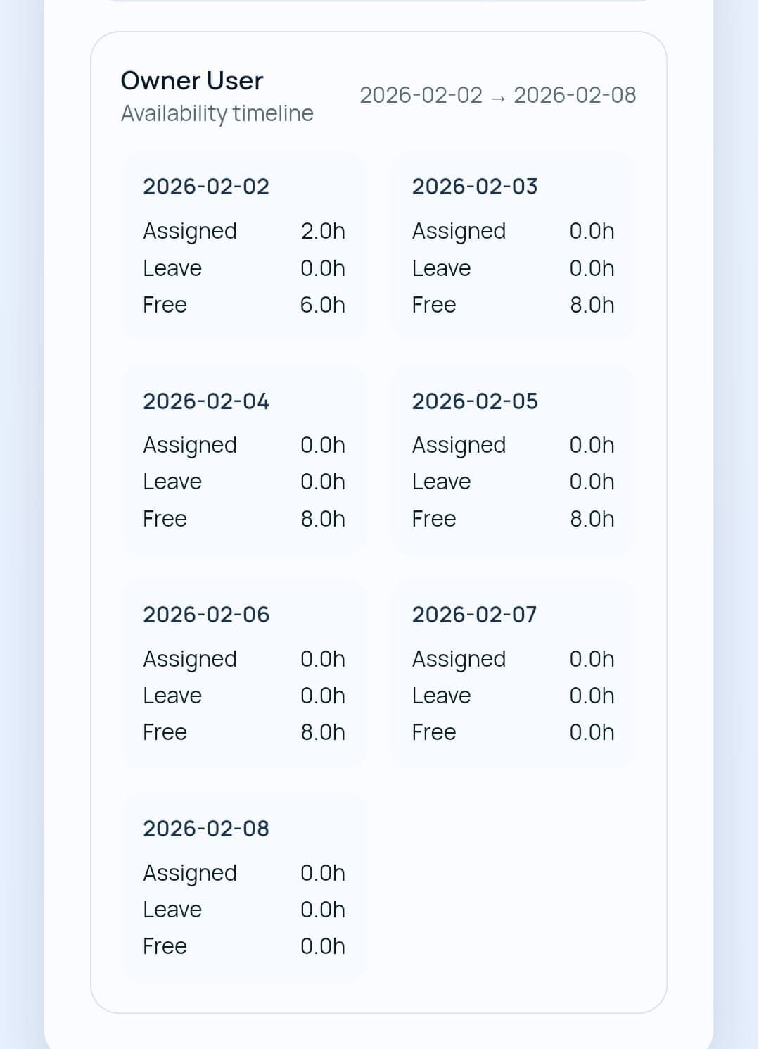 Strata mobile job overview screen